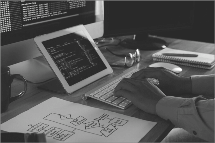 Website Design & Development Process